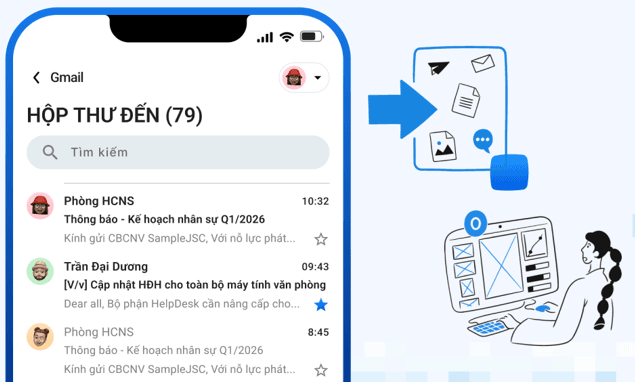 Hệ thống bảo mật thư điện tử